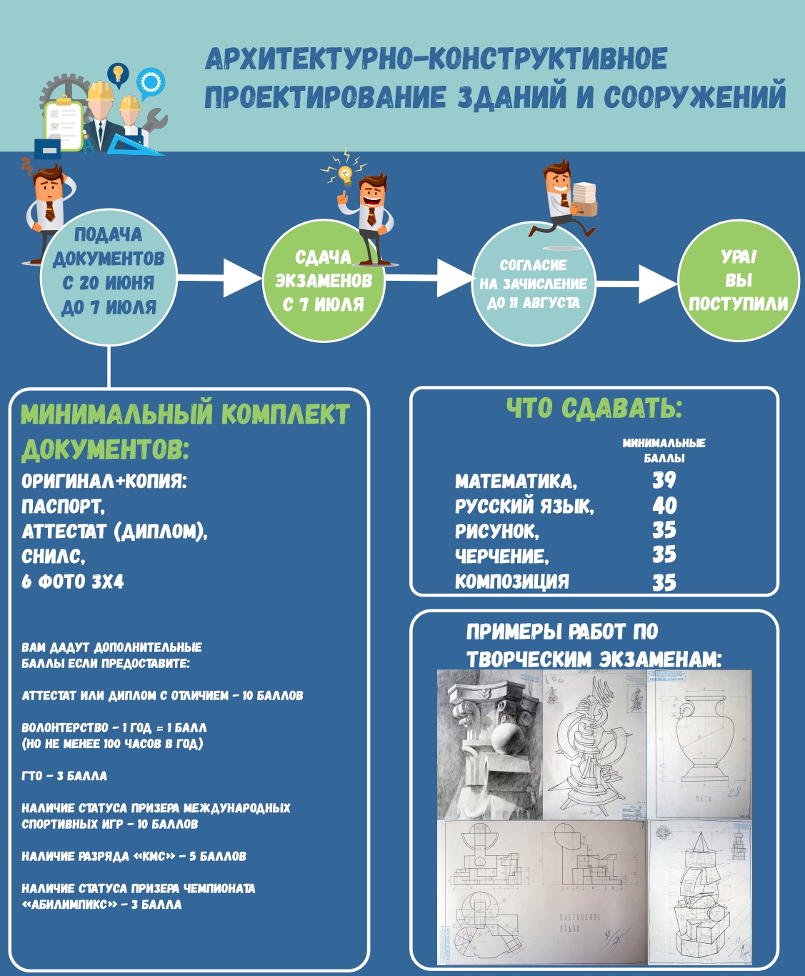 заочное обучение на строителя в казани. Смотреть фото заочное обучение на строителя в казани. Смотреть картинку заочное обучение на строителя в казани. Картинка про заочное обучение на строителя в казани. Фото заочное обучение на строителя в казани