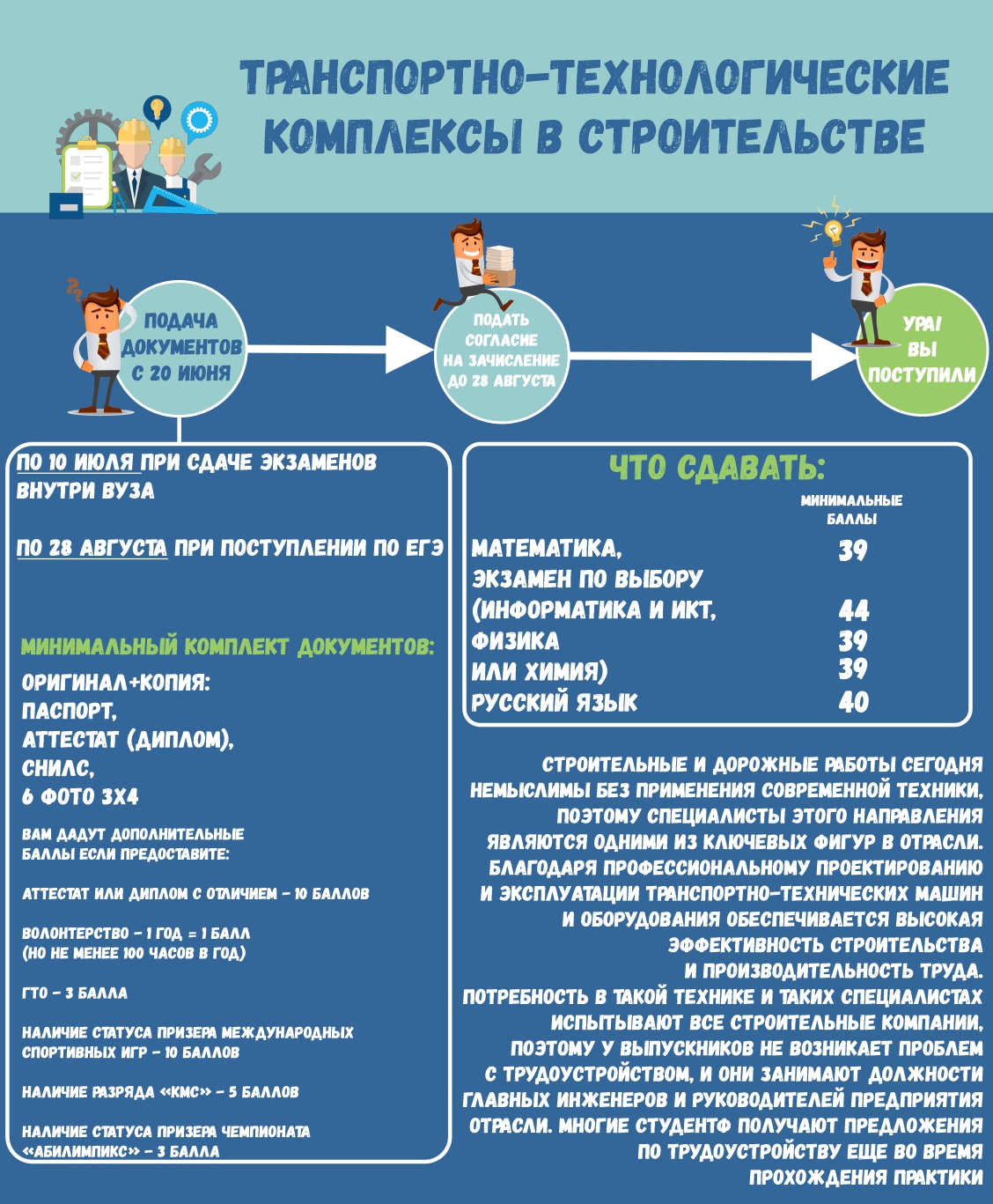 заочное обучение на строителя в казани. Смотреть фото заочное обучение на строителя в казани. Смотреть картинку заочное обучение на строителя в казани. Картинка про заочное обучение на строителя в казани. Фото заочное обучение на строителя в казани