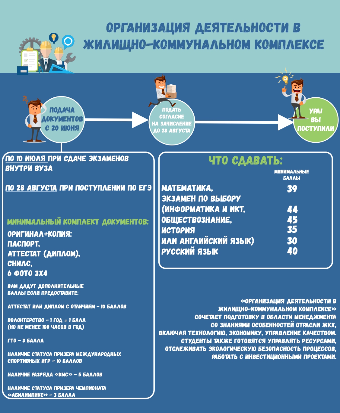заочное обучение на строителя в казани. Смотреть фото заочное обучение на строителя в казани. Смотреть картинку заочное обучение на строителя в казани. Картинка про заочное обучение на строителя в казани. Фото заочное обучение на строителя в казани