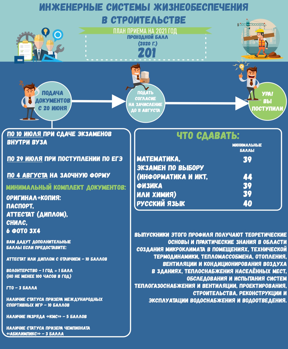 заочное обучение на строителя в казани. Смотреть фото заочное обучение на строителя в казани. Смотреть картинку заочное обучение на строителя в казани. Картинка про заочное обучение на строителя в казани. Фото заочное обучение на строителя в казани