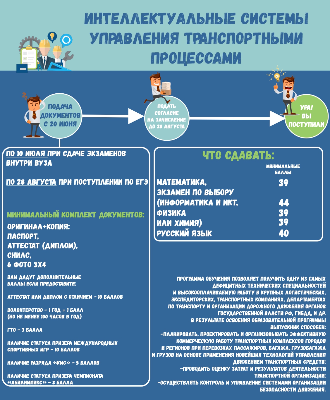 Дипломная работа: Анализ и проектирование системы оценки и аттестации государственных гражданских и муниципальных