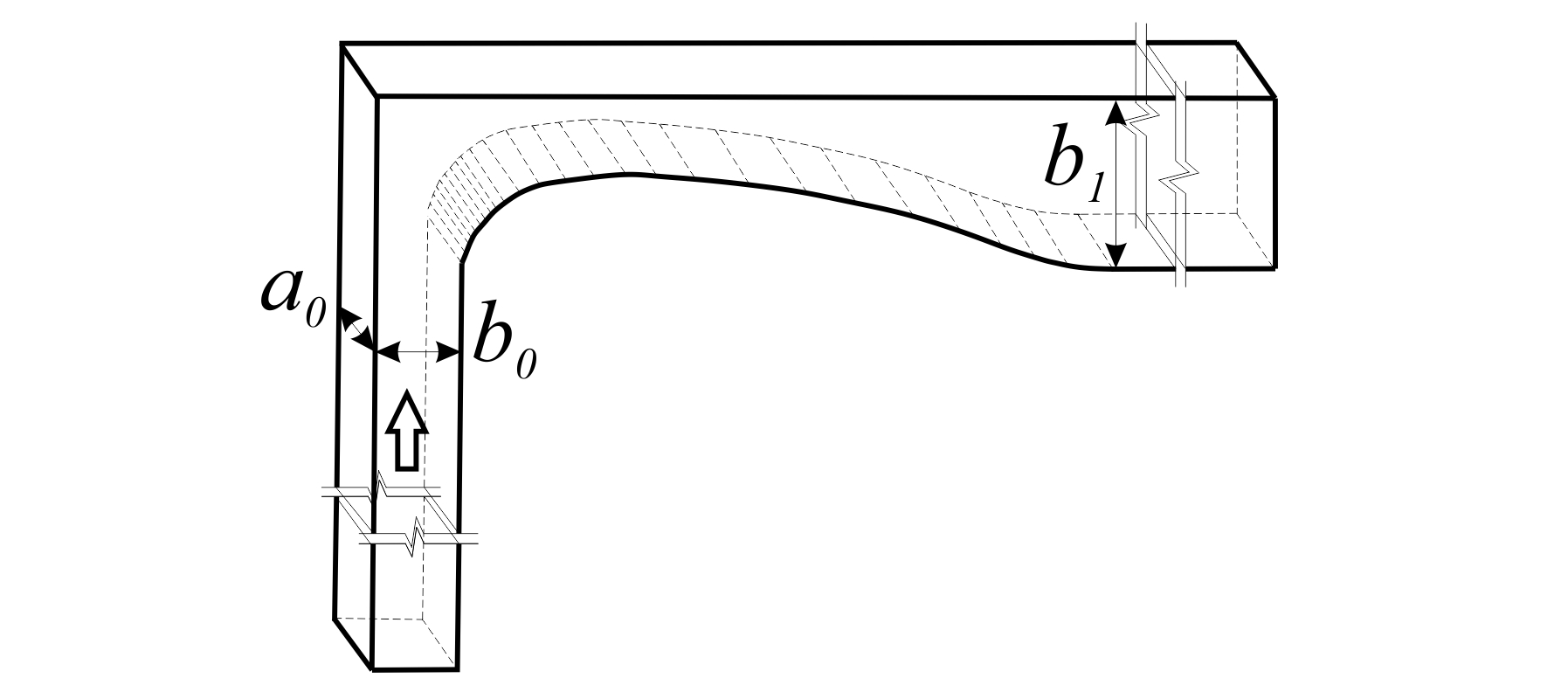 Колена с острыми кромками; α=90°