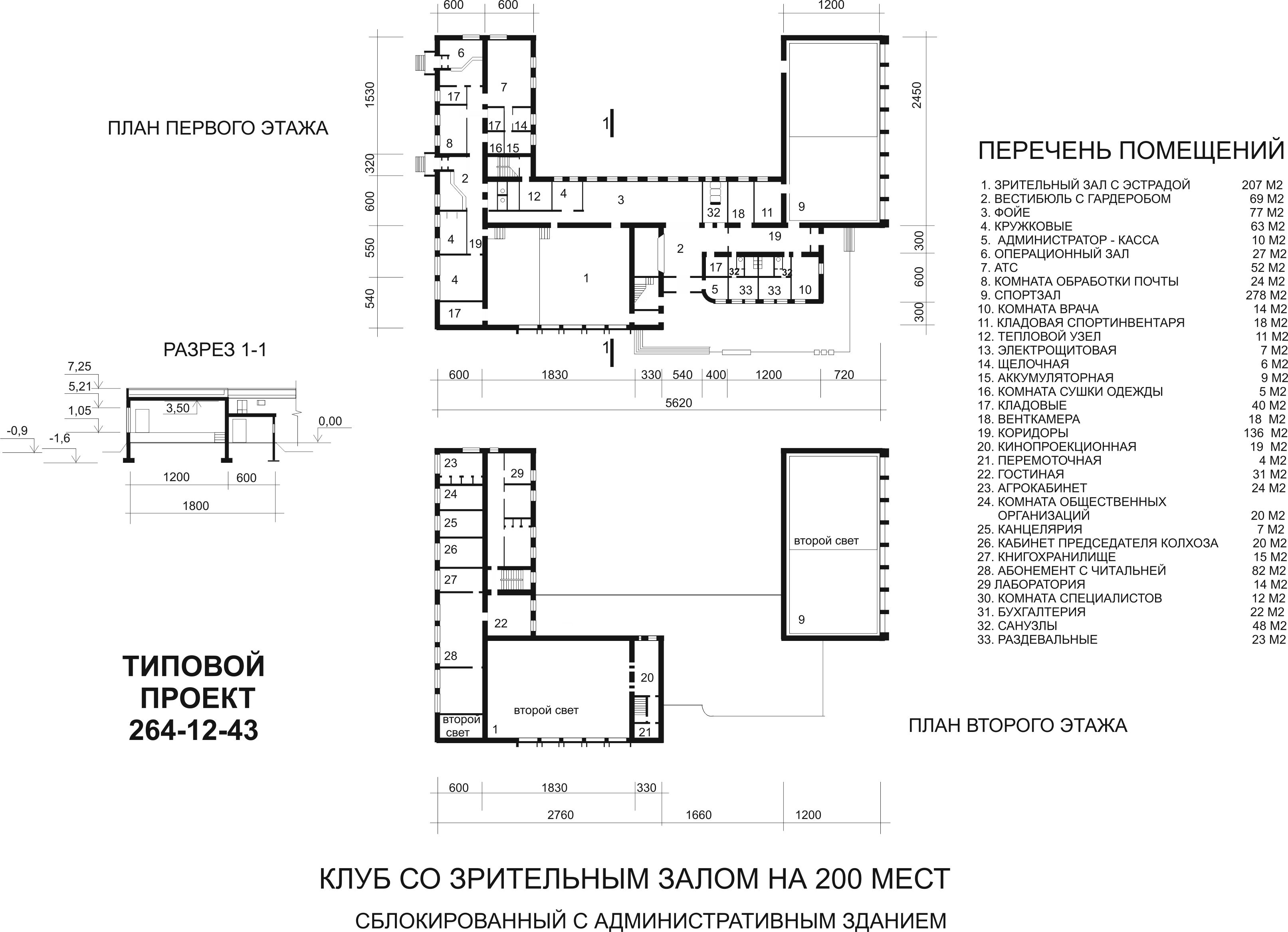 Летний план дома культуры. Типовой проект ДК на 100 мест. Типовой проект сельского дома культуры на 300 мест. Дворец культуры типовой проект. Планировка здания администрации.