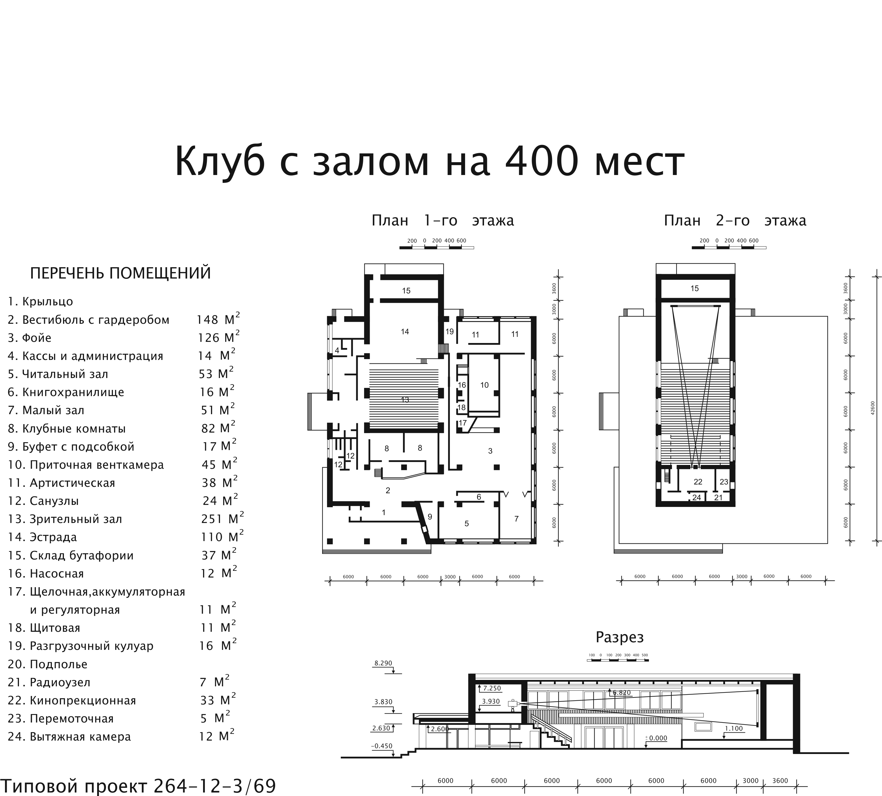 Проект клуб