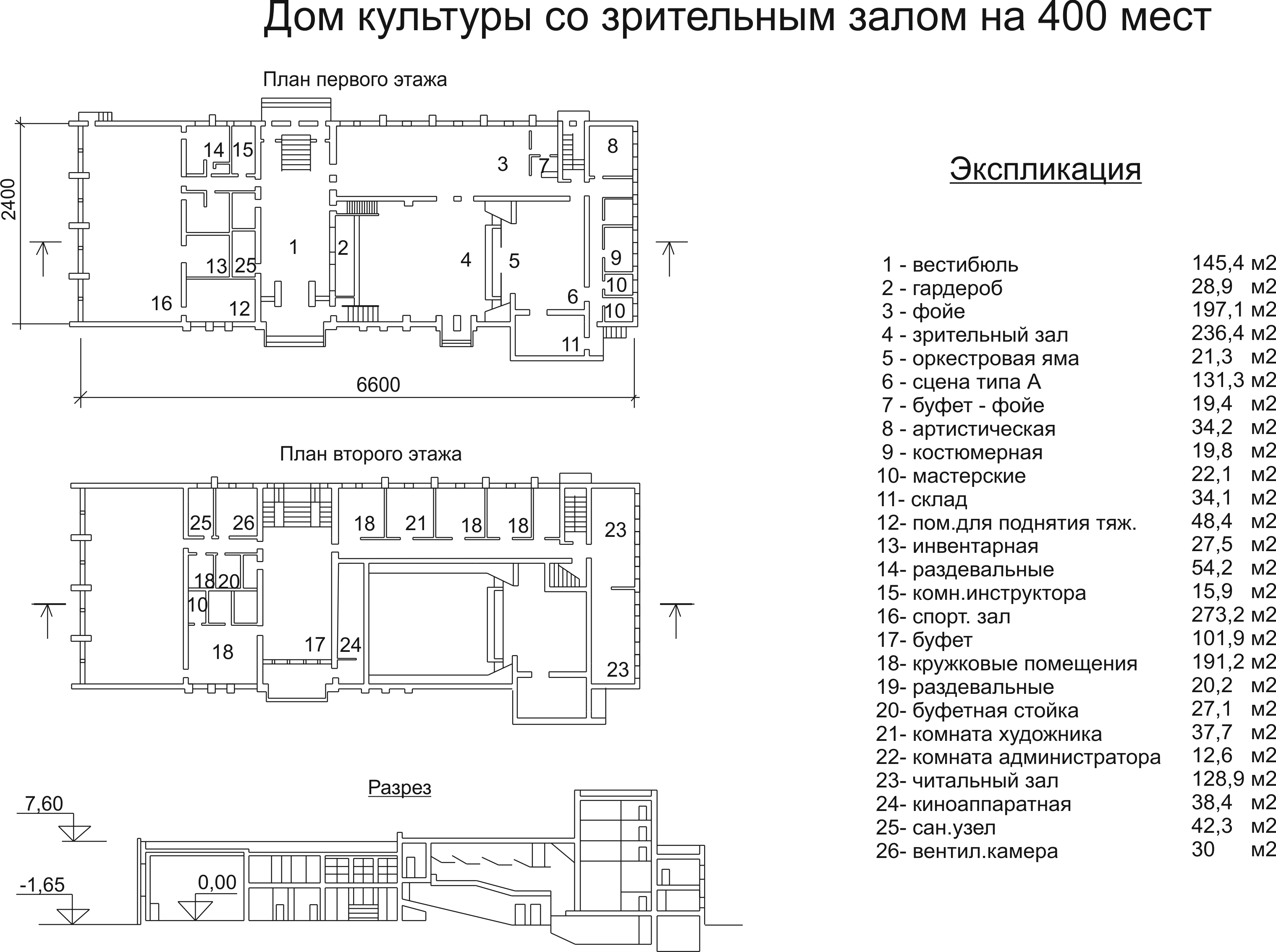 План культурного центра. Схема вентиляции зрительного зала. План концертного зала с экспликацией. Типовой проект ДК на 300 мест. Дом культуры план.