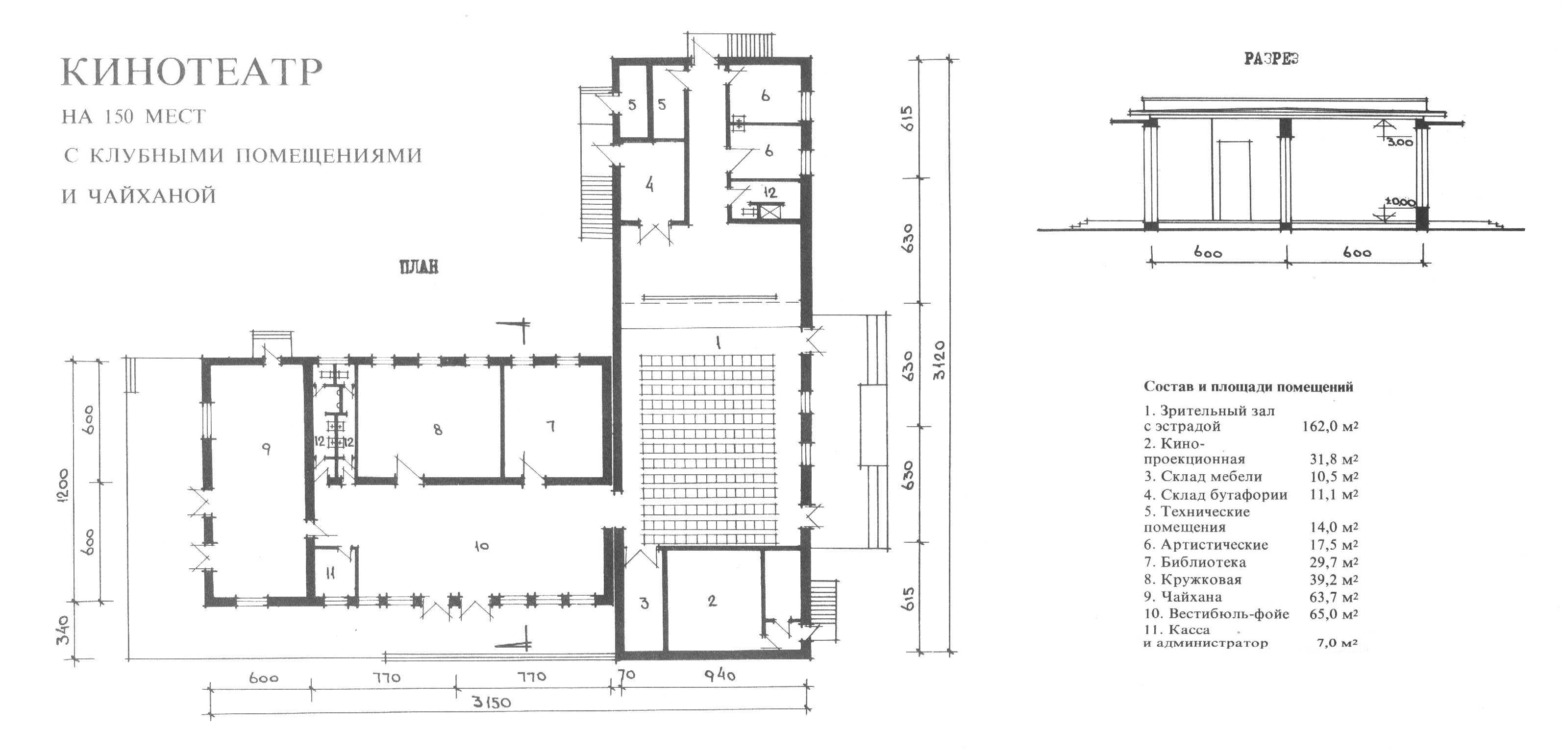 Зрительный зал размеры. Кинозал чертеж на 150 мест. Кинотеатр на 300 мест типовой проект. План кинотеатра чертеж. План кинозала чертеж.