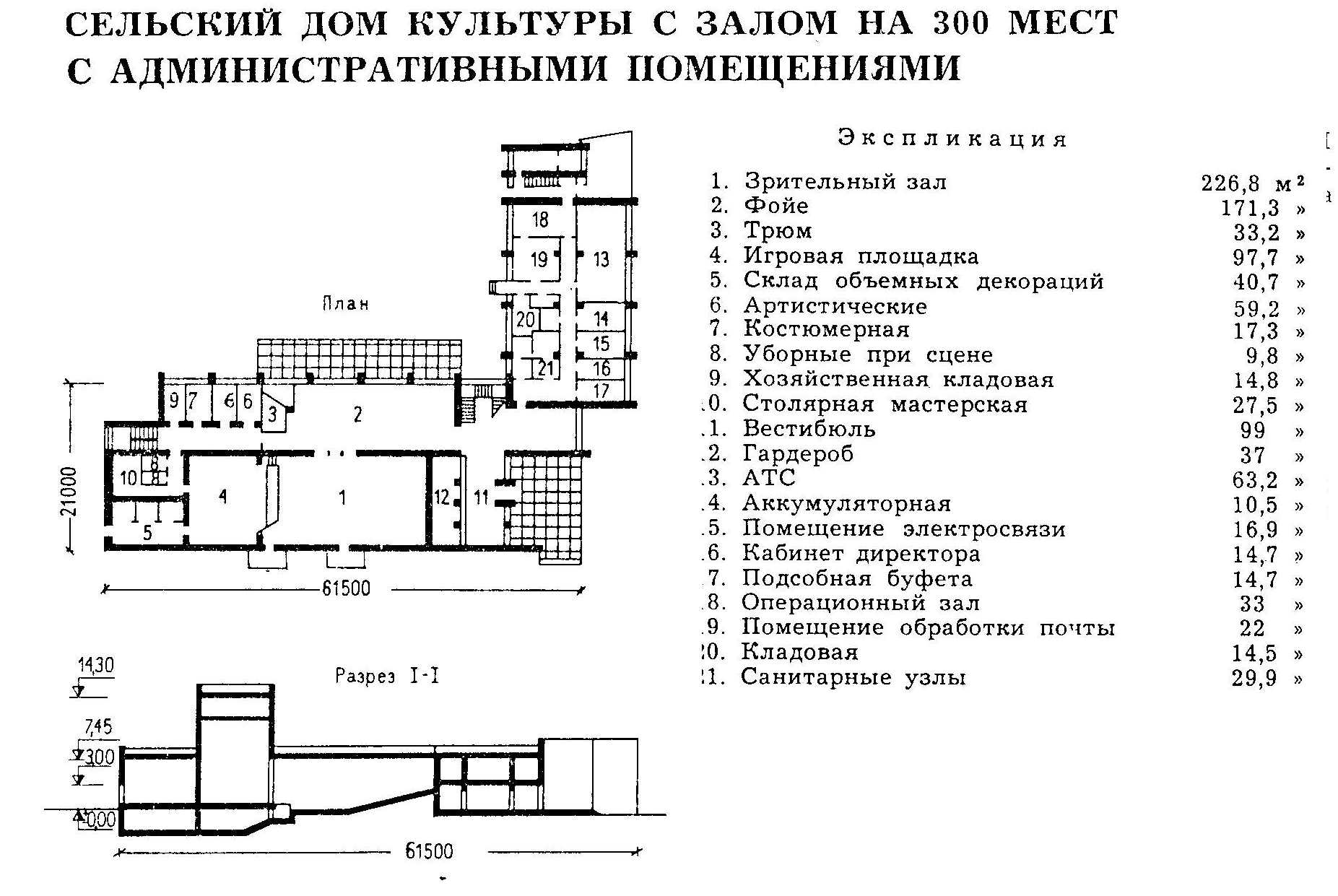 Сайт дк ижорский. Типовой проект дом культуры на 300 мест. Дворец культуры типовой проект.