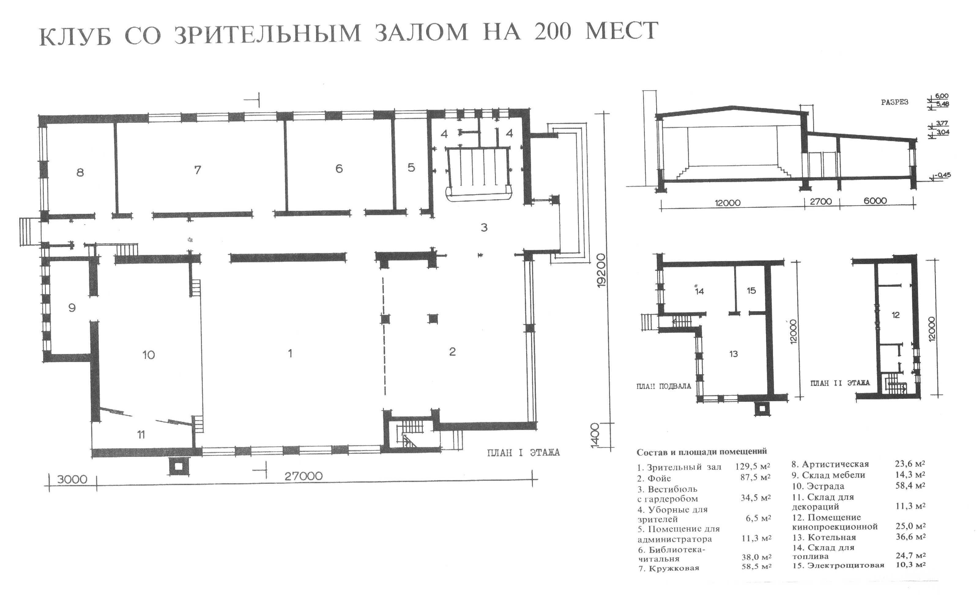 План клуб