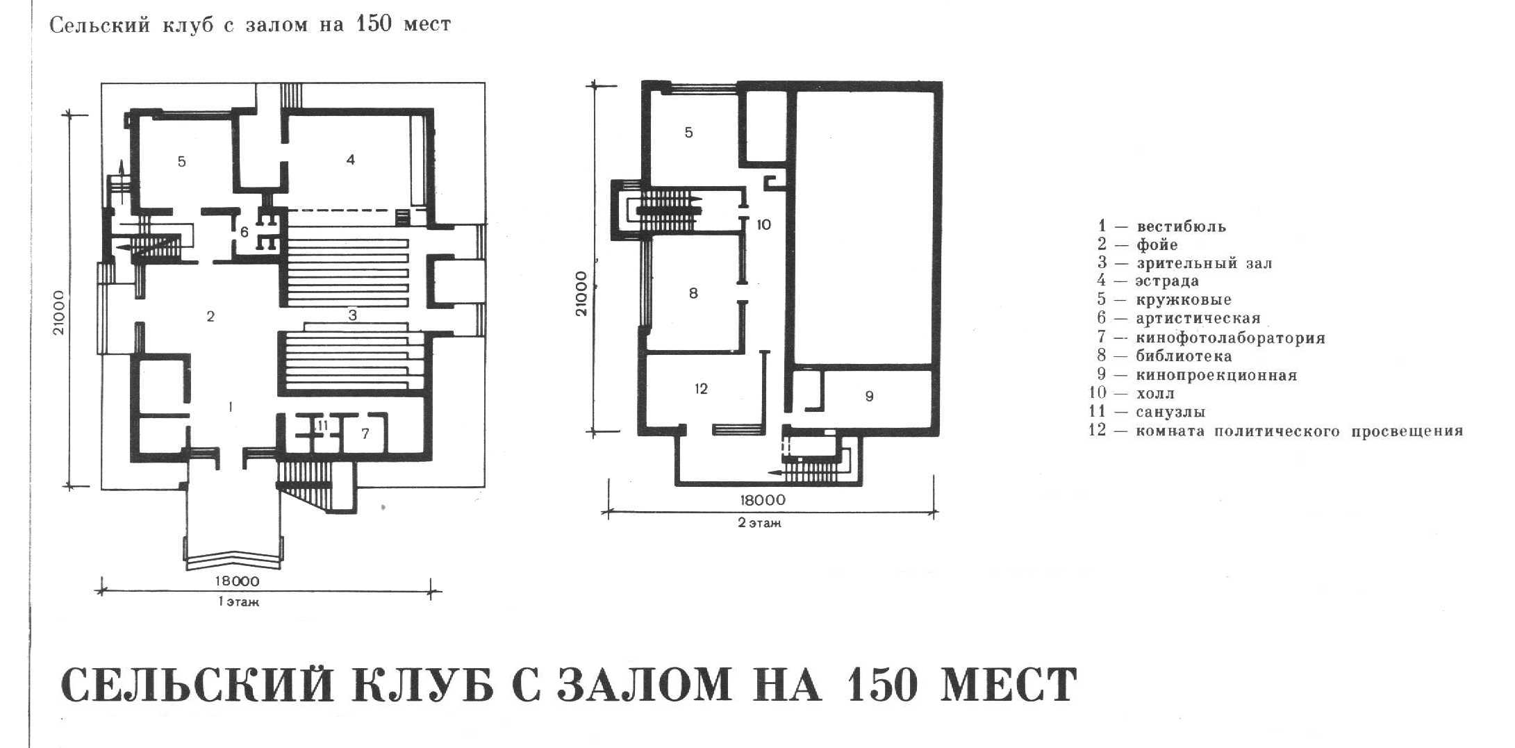 Описание сельского клуба. Проект сельского дома культуры на 50 мест. Типовой проект сельского клуба. Дом культуры план.