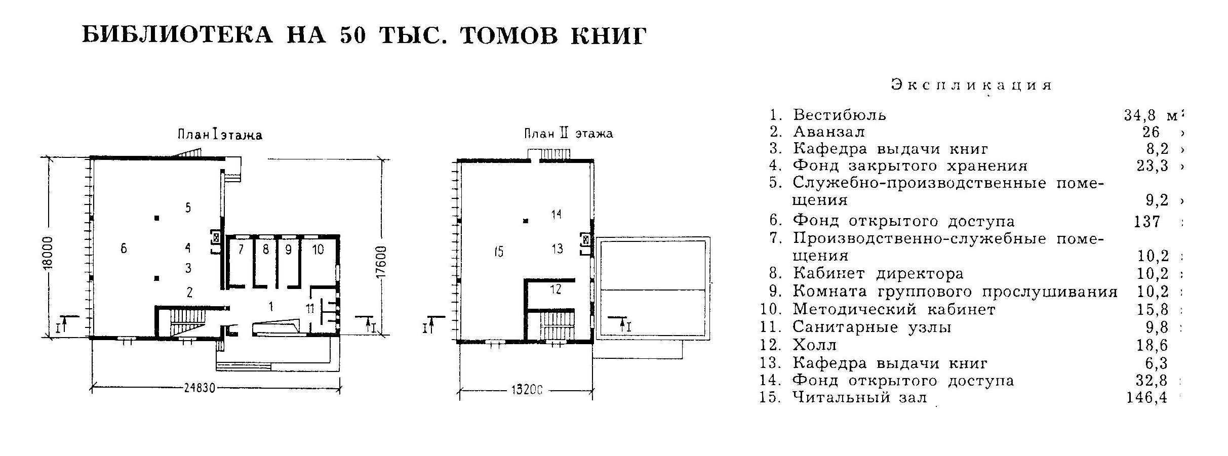 С план библиотеки