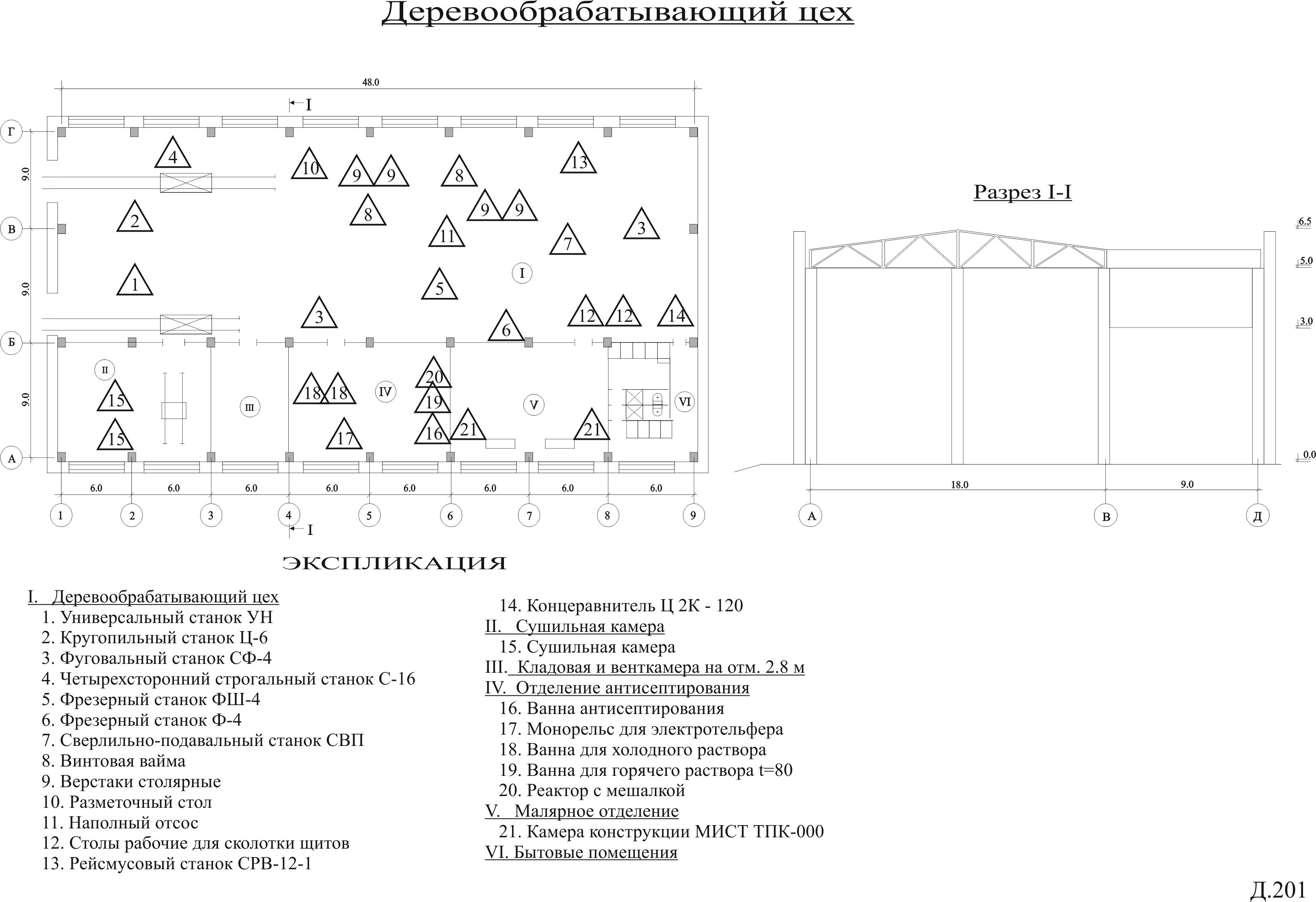 Цех деревообработки чертеж