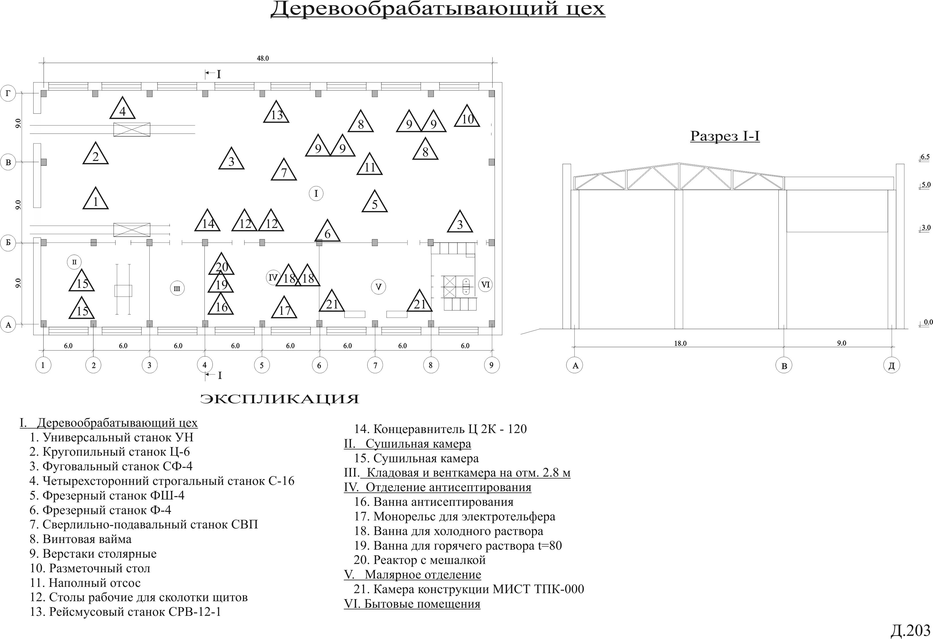 Схема деревообрабатывающего цеха