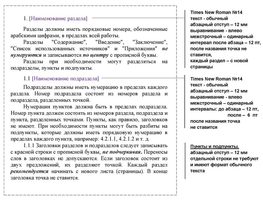 Курсовая Работа Требования Сколько Страниц