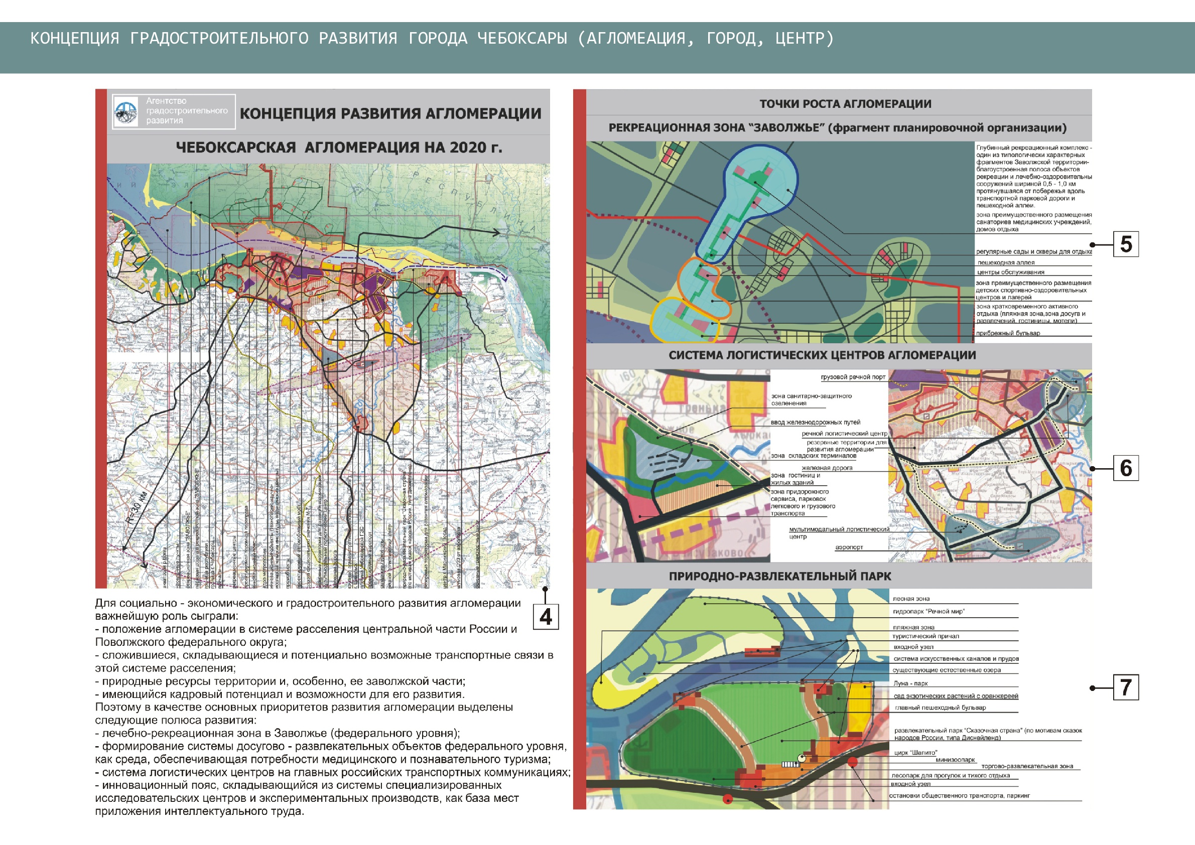 Мастер план чебоксарской агломерации. Чебоксарская агломерация. Генеральный план агломерации. Концепция развития агломерации. Градостроительный план Новочебоксарска.