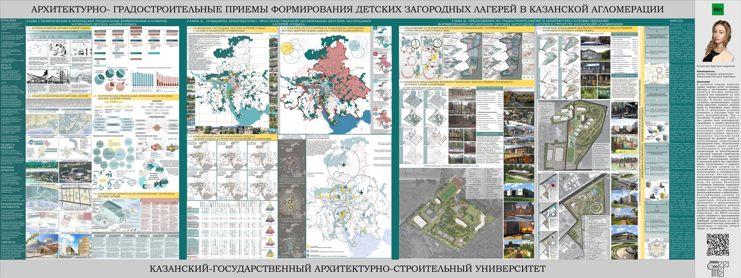 Ас проект ижевск вакансии