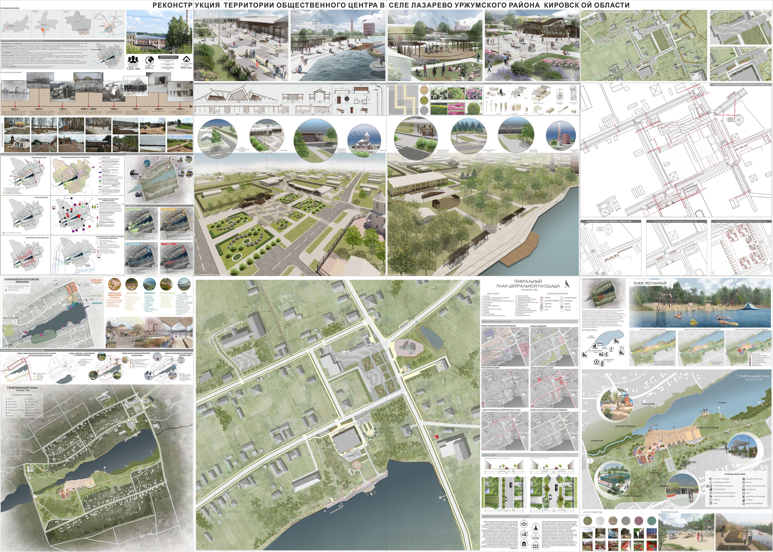 новые дипломные работы. новые дипломные работы. дипломный проект архитектура. новые дипломные работы. темы для дипломной композиции.