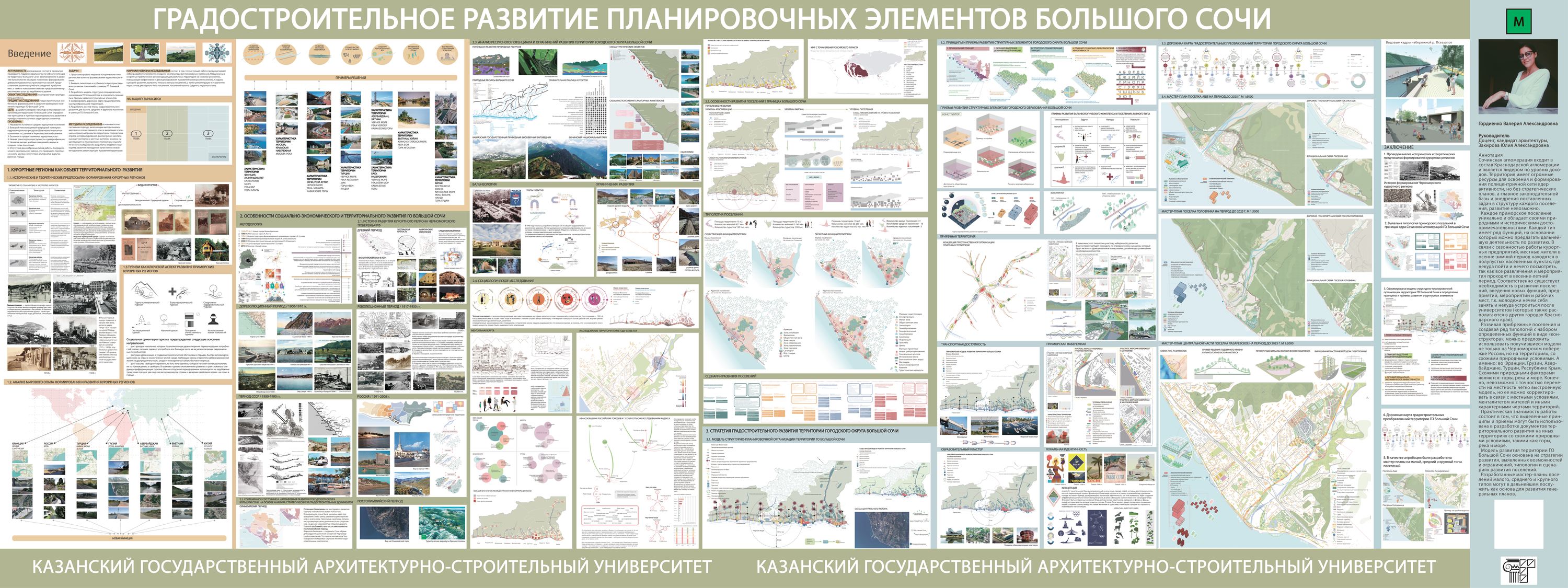 Планы величайшего магистра